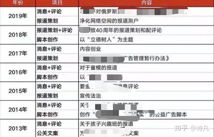 2023澳门免费资料大全100一