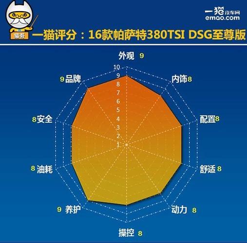 2023澳门今晚开什么号码