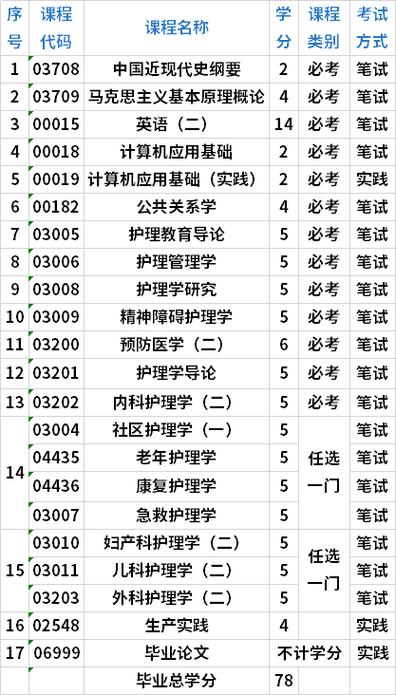 澳门天天彩开奖记录2023年