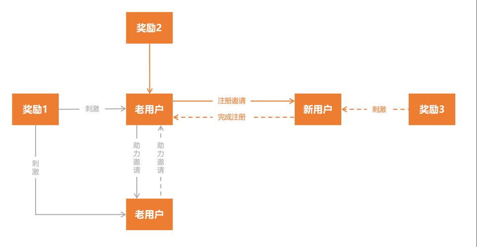 港澳开奖结果+开奖结果