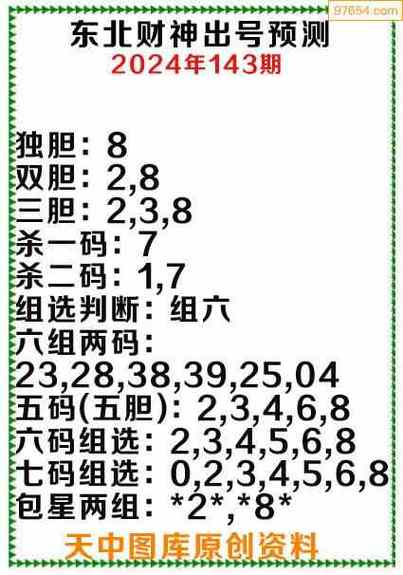 今日精准预测推荐3d号码