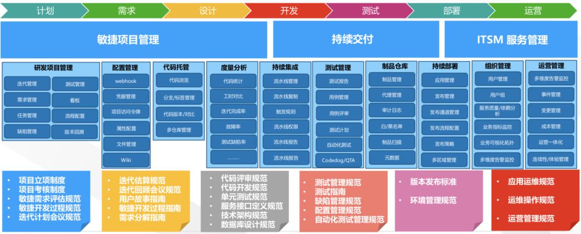 东方在线最新地址