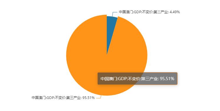 澳门开奖结果十开奖记录2021年老玩家