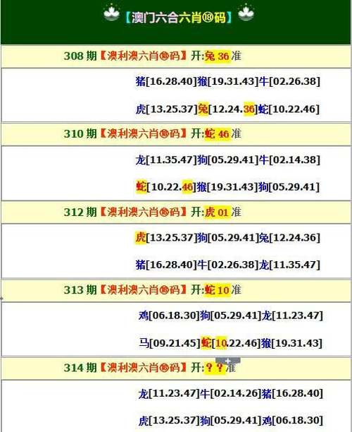 2021年澳门正版免