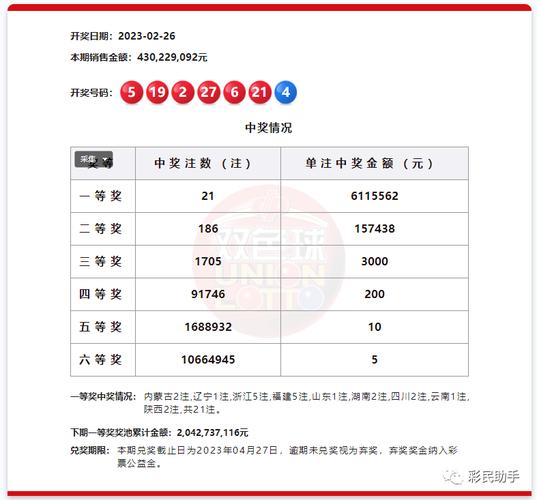 新澳门开奖结果2023开奖记录查询旧