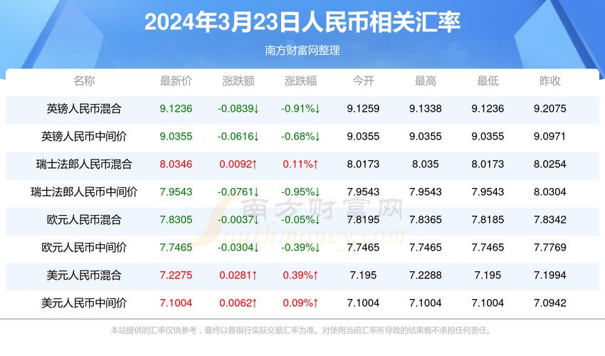 2021年澳门天天彩开奖直播