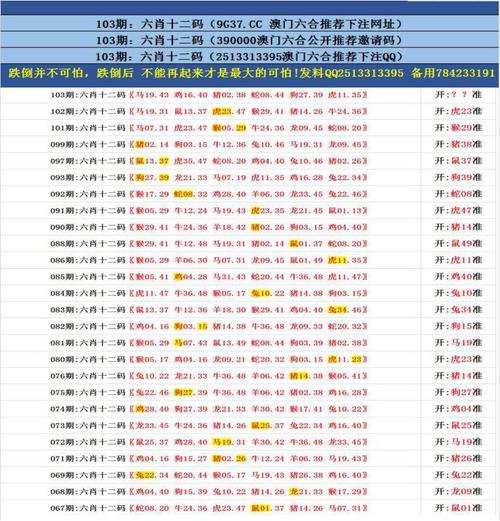 2023年澳门六合免费资料大全