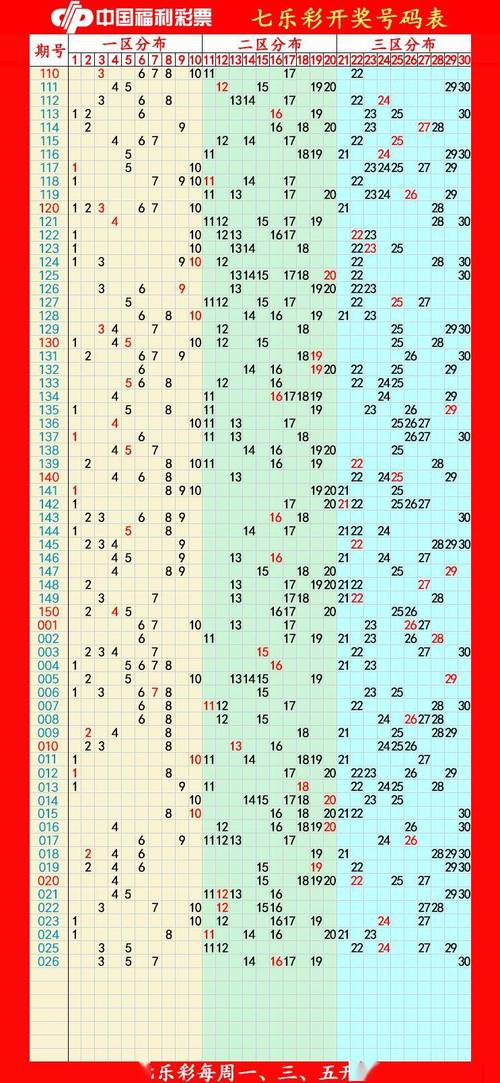 2025年1月1日 第3页