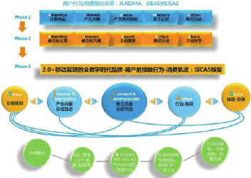 免费电视剧大全,绝对策略计划研究_社交版40.12.0