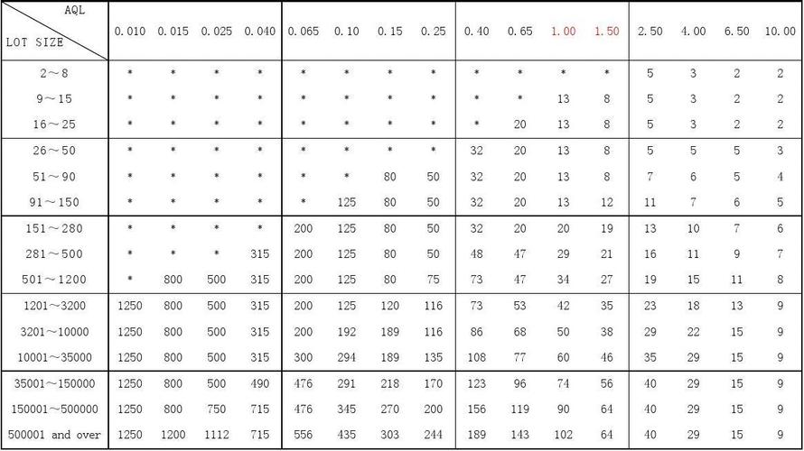 体育赛事时间表,绝对策略计划研究_社交版40.12.0