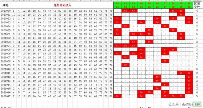 快乐八今天开奖结果号,真实经典策略设计_VR型43.237