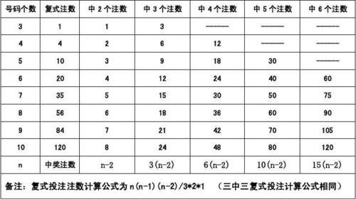 澳门平码三中三资料,真实经典策略设计_VR型43.237