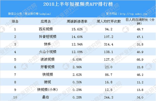 什么软件可以和别人一起追剧,绝对策略计划研究_社交版40.12.0