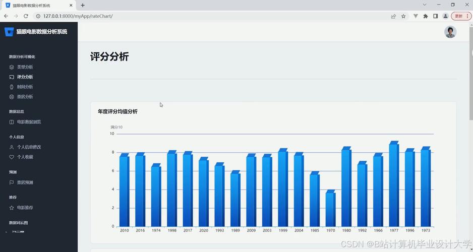 2025年1月19日 第2页