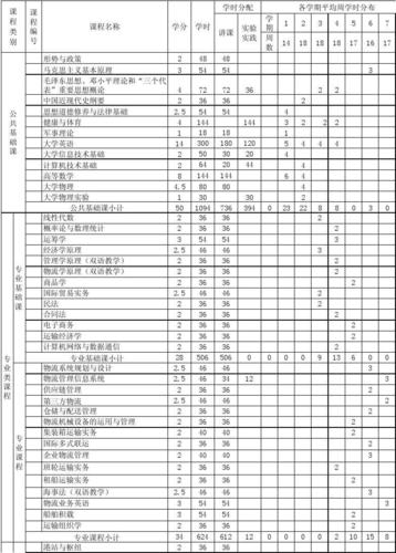 2025年1月20日 第4页