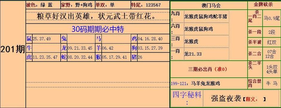 2023年澳门六合资料大全,真实经典策略设计_VR型43.237