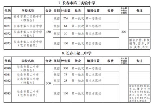 三中三+平码+公式,真实经典策略设计_VR型43.237