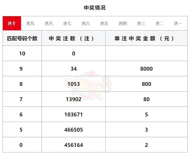 快乐八开奖结果 开奖号码今天,设计策略快速解答_整版DKJ656.74