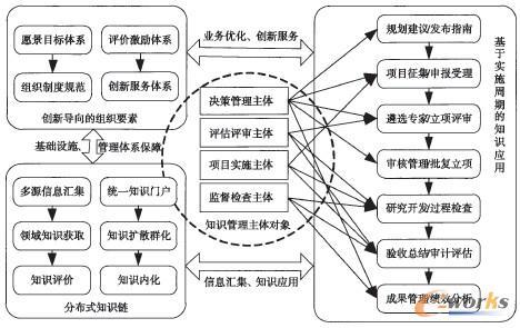 肖申克的救赎深层意义