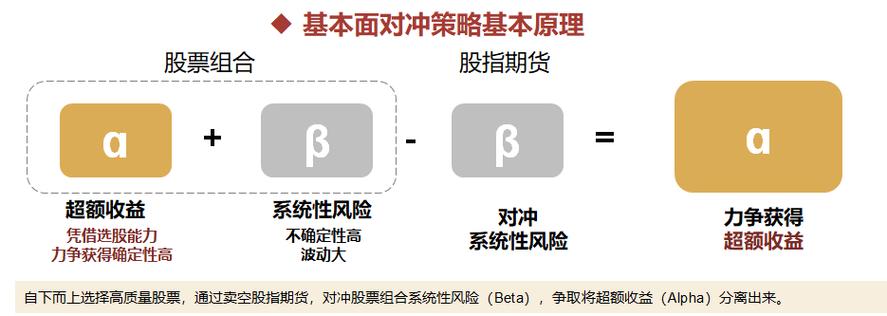 运输运输货物