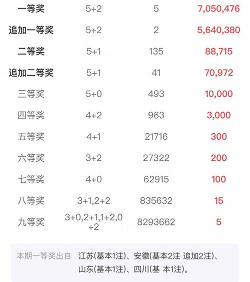 金龙场澳门今晚必中一肖一码