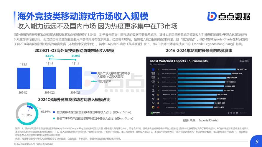 2026年体育赛事