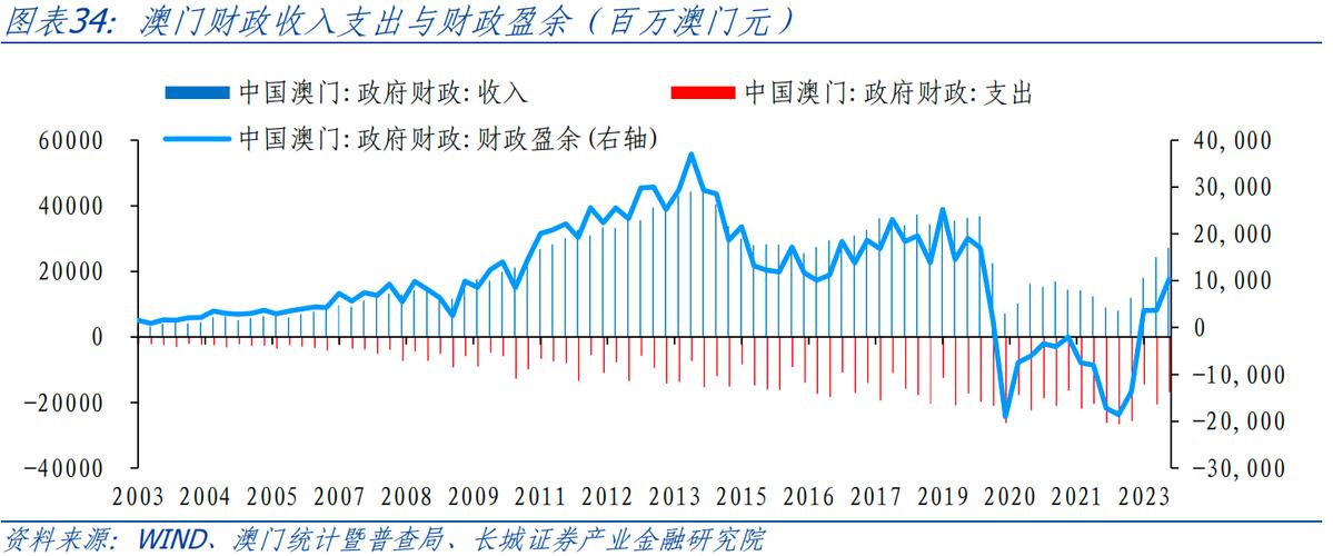 今晚澳门特马买什么