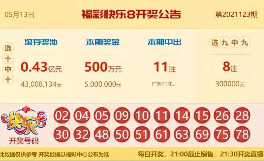 怏乐8开奖号开奖结果