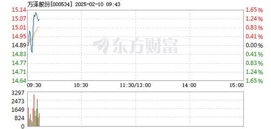 101影视网WWW在线