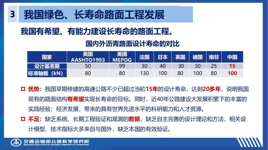 交通运输专业全国排名