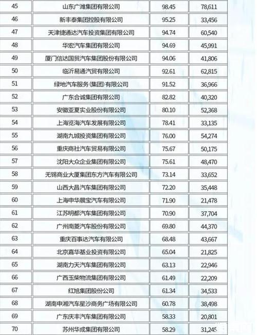 2020网络游戏人气排行榜