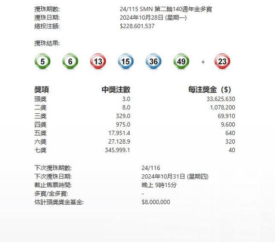 正版香港马会欲钱料免费大全