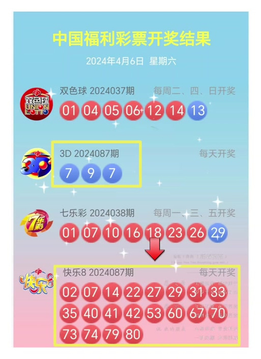 快乐吧8开奖结果 开奖号码