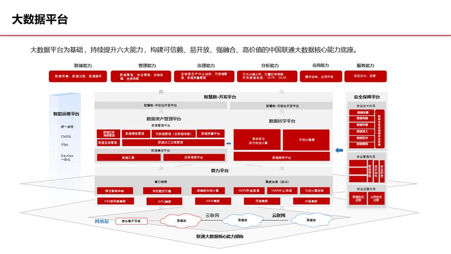 专业大件物流运输