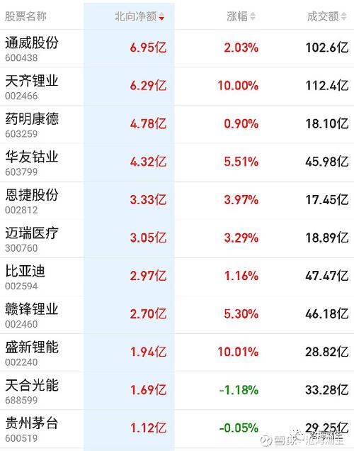 官方正版费完整版