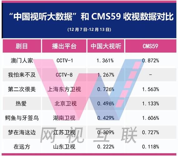 澳门特马精准资料