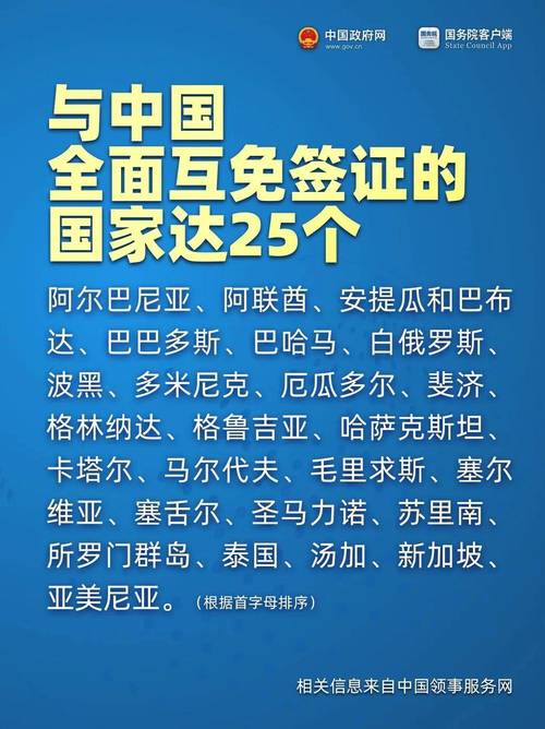 对巴西等5国免签,对巴西免签的国家